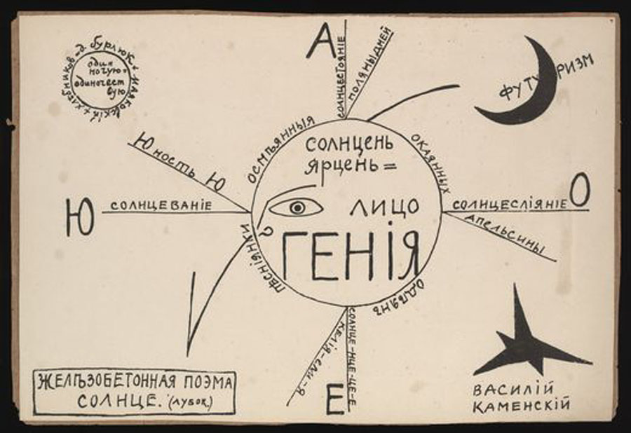 V. Kamenskii, Solntse (Sun). Jelezobetonnaia Poema